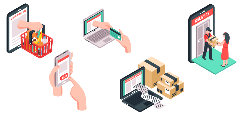 E-ticaret Yazılımı