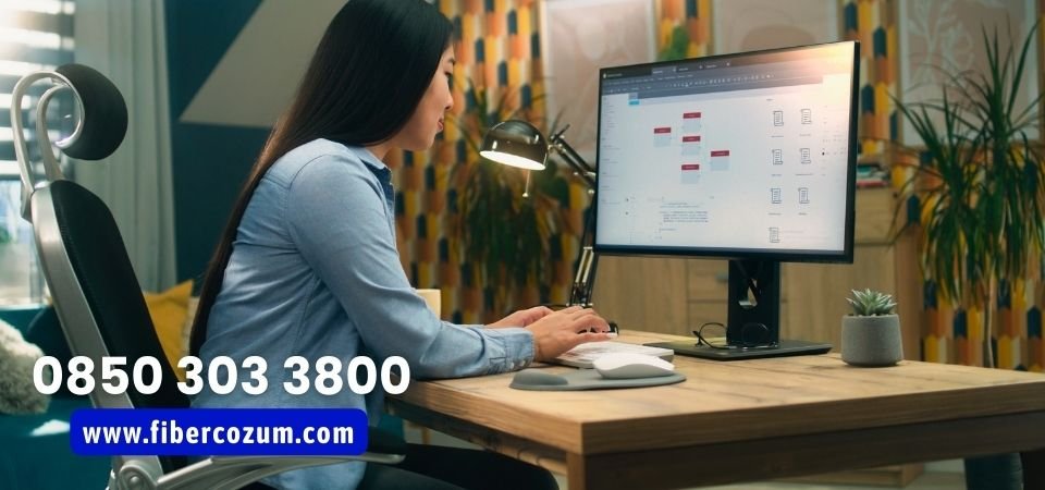 Sosyal Medya Yönetimi Bursa